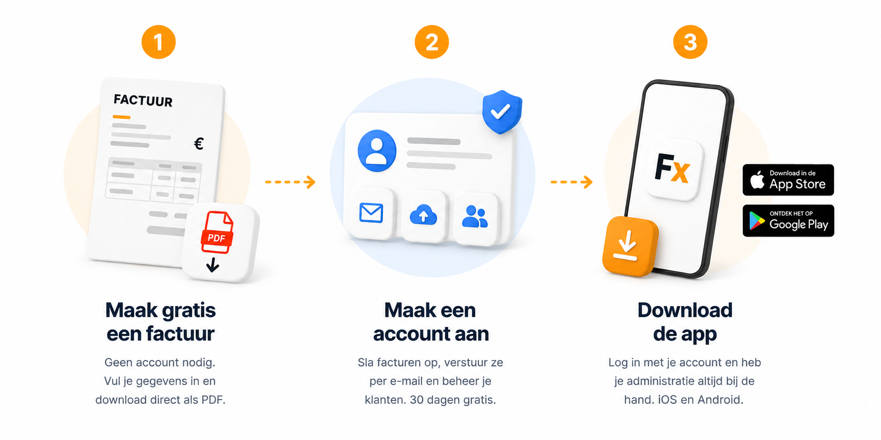 Hoe Fixobox werkt: maak gratis een factuur, maak een account aan, download de app